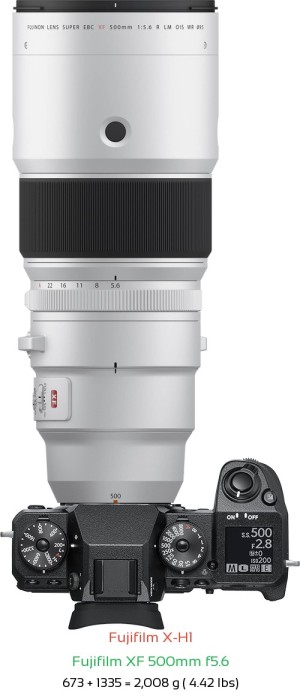 Fujifilm X-H1 with Fujifilm XF 500mm f5.6 Lens Size