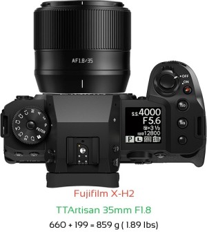 Fujifilm X-H2 with TTArtisan 35mm F1.8 Lens Size