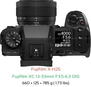 Fujifilm X-H2S with Fujifilm XC 13-33mm F3.5-6.3 OIS Lens Size