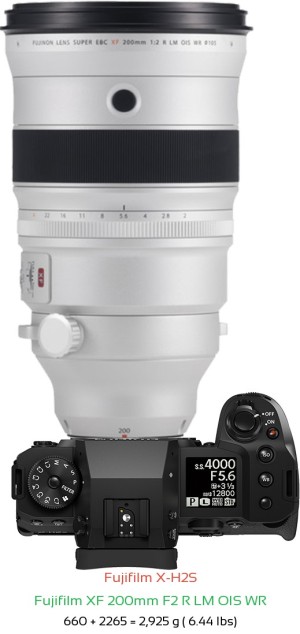 Fujifilm X-H2S with Fujifilm XF 200mm F2 R LM OIS WR Lens Size