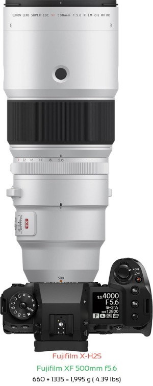 Fujifilm X-H2S with Fujifilm XF 500mm f5.6 Lens Size