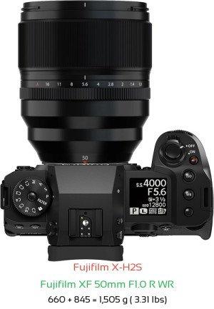 Fujifilm X-H2S with Fujifilm XF 50mm F1.0 R WR Lens Size