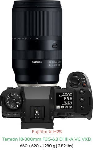 Fujifilm X-H2S with Tamron 18-300mm F3.5-6.3 Di Lens Size