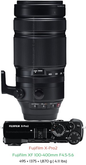 Fujifilm X-Pro2 with Fujifilm XF 100-400mm F4.5-5.6 Lens Size