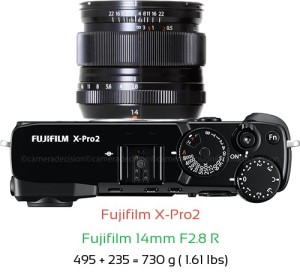 Fujifilm X-Pro2 with Fujifilm 14mm F2.8 R Lens Size
