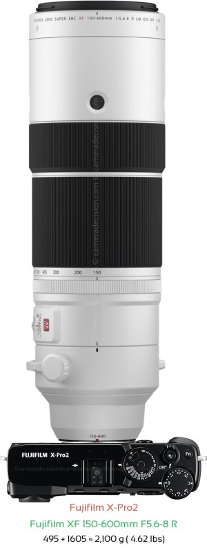 Fujifilm X-Pro2 with Fujifilm XF 150-600mm F5.6-8 R Lens Size
