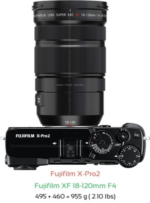 Fujifilm X-Pro2 with Fujifilm XF 18-120mm F4 Lens Size