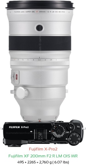 Fujifilm X-Pro2 with Fujifilm XF 200mm F2 R LM OIS WR Lens Size