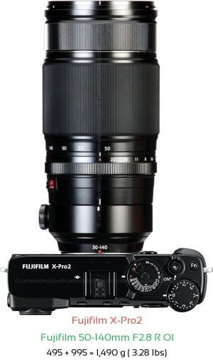 Fujifilm X-Pro2 with Fujifilm 50-140mm F2.8 R OI Lens Size