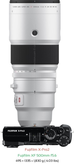 Fujifilm X-Pro2 with Fujifilm XF 500mm f5.6 Lens Size