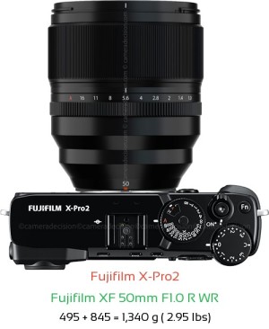 Fujifilm X-Pro2 with Fujifilm XF 50mm F1.0 R WR Lens Size