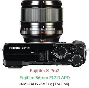 Fujifilm X-Pro2 with Fujifilm 56mm F1.2 R APD Lens Size