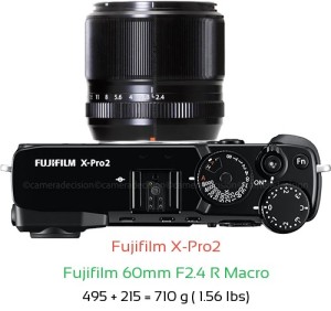 Fujifilm X-Pro2 with Fujifilm 60mm F2.4 R Macro Lens Size