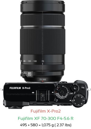 Fujifilm X-Pro2 with Fujifilm XF 70-300 F4-5.6 R Lens Size