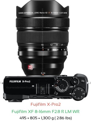 Fujifilm X-Pro2 with Fujifilm XF 8-16mm F2.8 R LM WR Lens Size