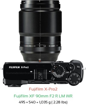 Fujifilm X-Pro2 with Fujifilm XF 90mm F2 R LM WR Lens Size