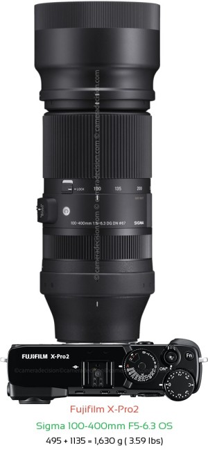 Fujifilm X-Pro2 with Sigma 100-400mm F5-6.3 OS Lens Size