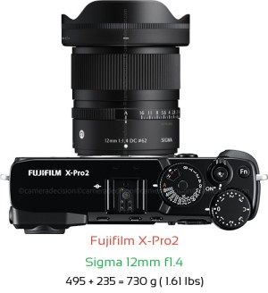 Fujifilm X-Pro2 with Sigma 12mm f1.4 Lens Size