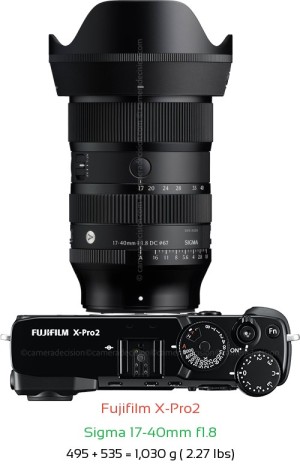 Fujifilm X-Pro2 with Sigma 17-40mm f1.8 Lens Size