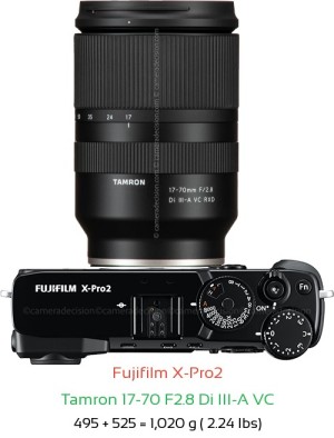Fujifilm X-Pro2 with Tamron 17-70 F2.8 Di III-A VC Lens Size
