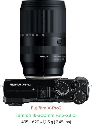 Fujifilm X-Pro2 with Tamron 18-300mm F3.5-6.3 Di Lens Size