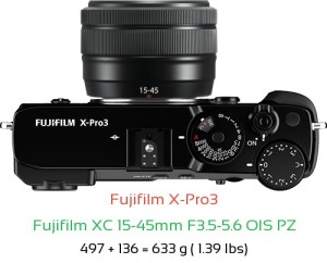 Fujifilm X-Pro3 with Fujifilm XC 15-45mm F3.5-5.6 OIS PZ Lens Size