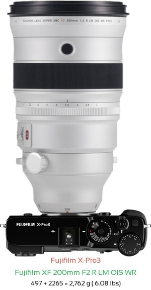 Fujifilm X-Pro3 with Fujifilm XF 200mm F2 R LM OIS WR Lens Size