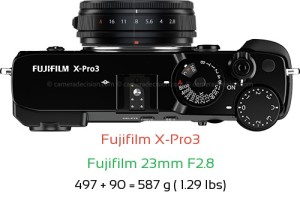 Fujifilm X-Pro3 with Fujifilm 23mm F2.8 Lens Size