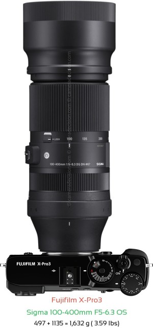 Fujifilm X-Pro3 with Sigma 100-400mm F5-6.3 OS Lens Size