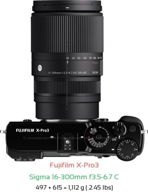 Fujifilm X-Pro3 with Sigma 16-300mm f3.5-6.7 C Lens Size
