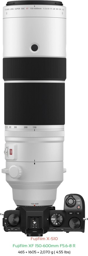 Fujifilm X-S10 with Fujifilm XF 150-600mm F5.6-8 R Lens Size