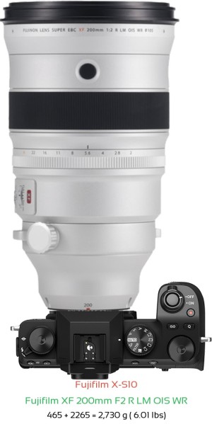 Fujifilm X-S10 with Fujifilm XF 200mm F2 R LM OIS WR Lens Size