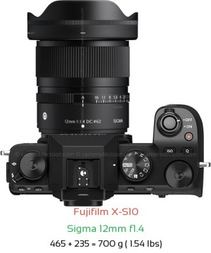 Fujifilm X-S10 with Sigma 12mm f1.4 Lens Size