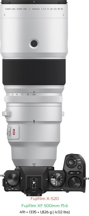 Fujifilm X-S20 with Fujifilm XF 500mm f5.6 Lens Size