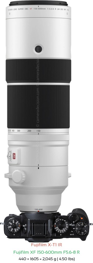 Fujifilm X-T1 IR with Fujifilm XF 150-600mm F5.6-8 R Lens Size