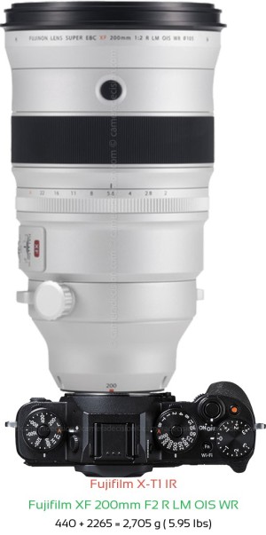 Fujifilm X-T1 IR with Fujifilm XF 200mm F2 R LM OIS WR Lens Size