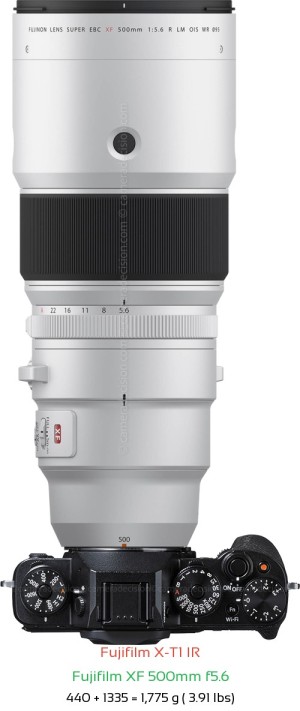 Fujifilm X-T1 IR with Fujifilm XF 500mm f5.6 Lens Size