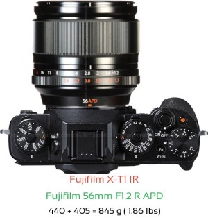 Fujifilm X-T1 IR with Fujifilm 56mm F1.2 R APD Lens Size