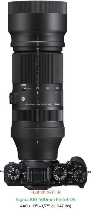 Fujifilm X-T1 IR with Sigma 100-400mm F5-6.3 OS Lens Size