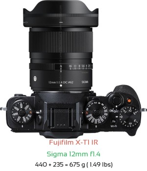 Fujifilm X-T1 IR with Sigma 12mm f1.4 Lens Size