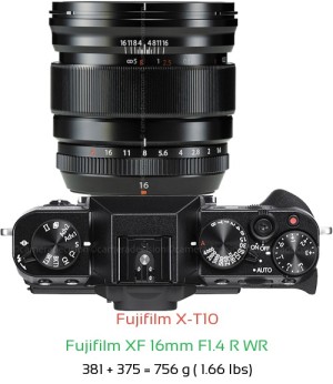 Fujifilm X-T10 with Fujifilm XF 16mm F1.4 R WR Lens Size