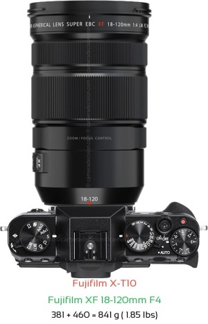 Fujifilm X-T10 with Fujifilm XF 18-120mm F4 Lens Size