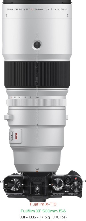 Fujifilm X-T10 with Fujifilm XF 500mm f5.6 Lens Size