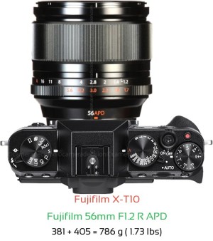 Fujifilm X-T10 with Fujifilm 56mm F1.2 R APD Lens Size
