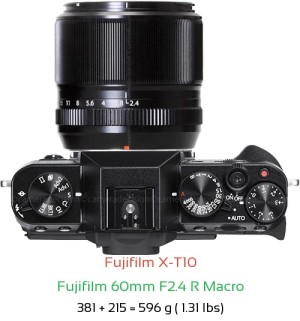 Fujifilm X-T10 with Fujifilm 60mm F2.4 R Macro Lens Size