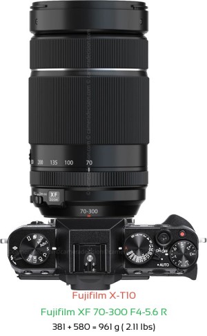 Fujifilm X-T10 with Fujifilm XF 70-300 F4-5.6 R Lens Size