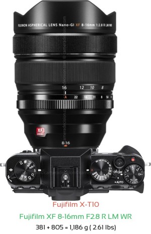 Fujifilm X-T10 with Fujifilm XF 8-16mm F2.8 R LM WR Lens Size