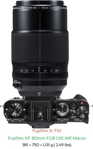 Fujifilm X-T10 with Fujifilm XF 80mm F2.8 OIS WR Macro Lens Size