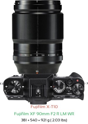 Fujifilm X-T10 with Fujifilm XF 90mm F2 R LM WR Lens Size