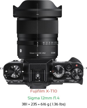 Fujifilm X-T10 with Sigma 12mm f1.4 Lens Size